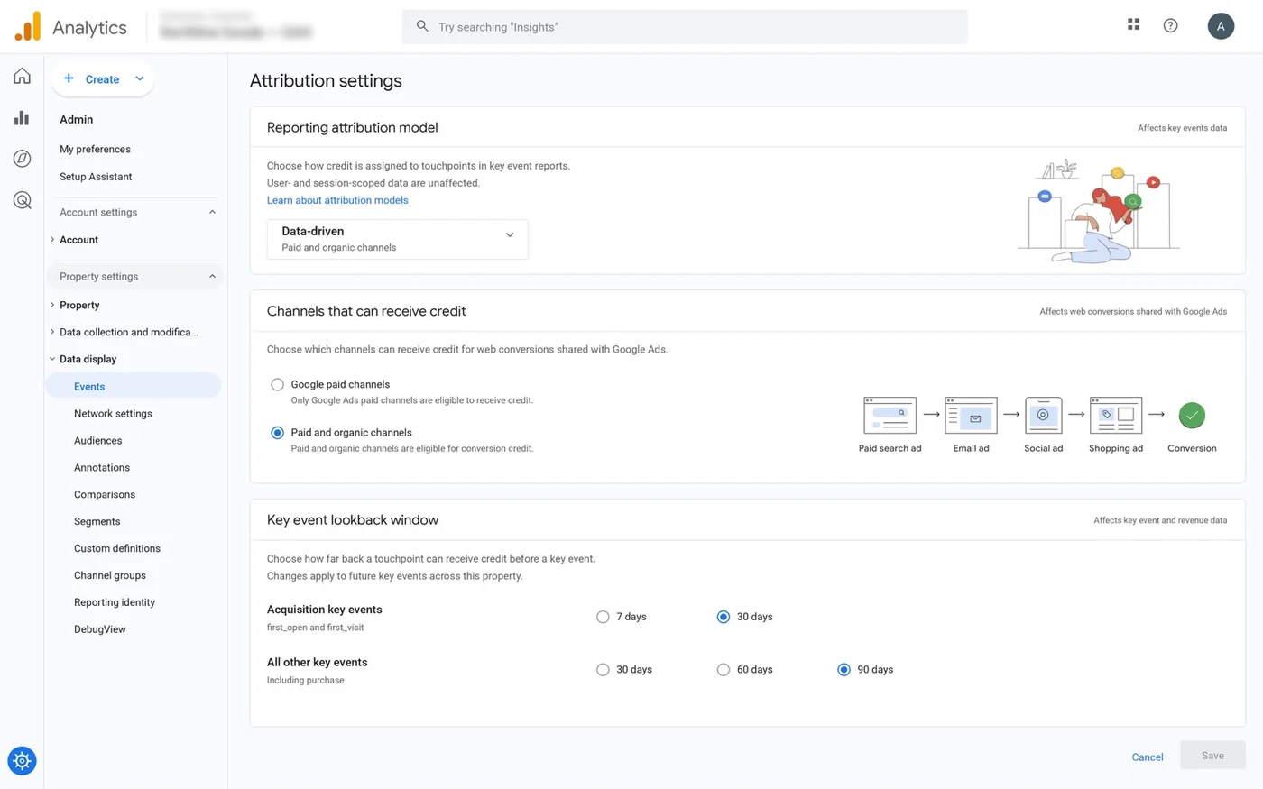 GA4 attribution settings for an online store’s property: data-driven reporting attribution model, paid and organic channels eligible for conversion credit, 30-day lookback for acquisition key events and 90-day lookback for all other key events, including purchase.