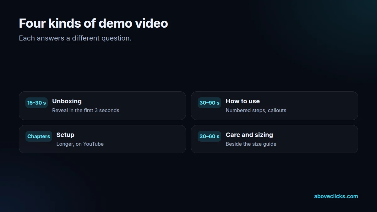 Unboxing videos and product demo videos: first look, unboxing, setup and care, with lengths