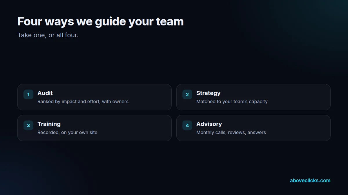 The four parts of our SEO consulting: audit, strategy, training and ongoing advisory
