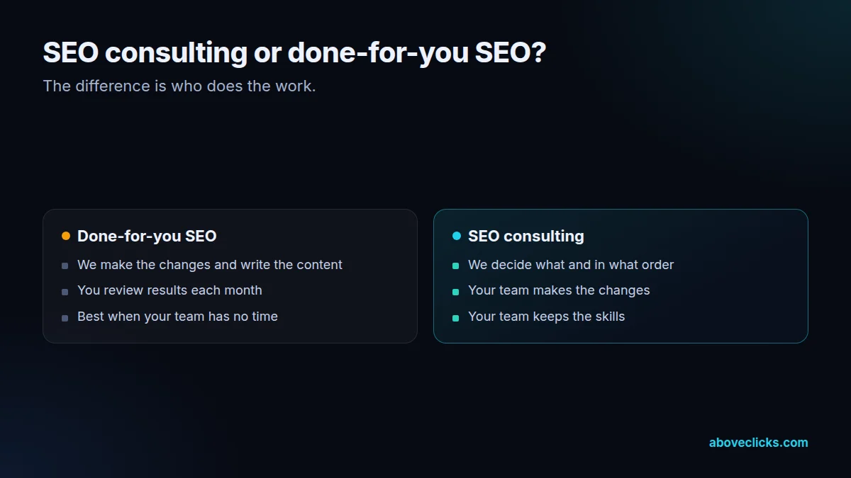 SEO consulting compared with done-for-you SEO: who decides, who does the work, what you keep