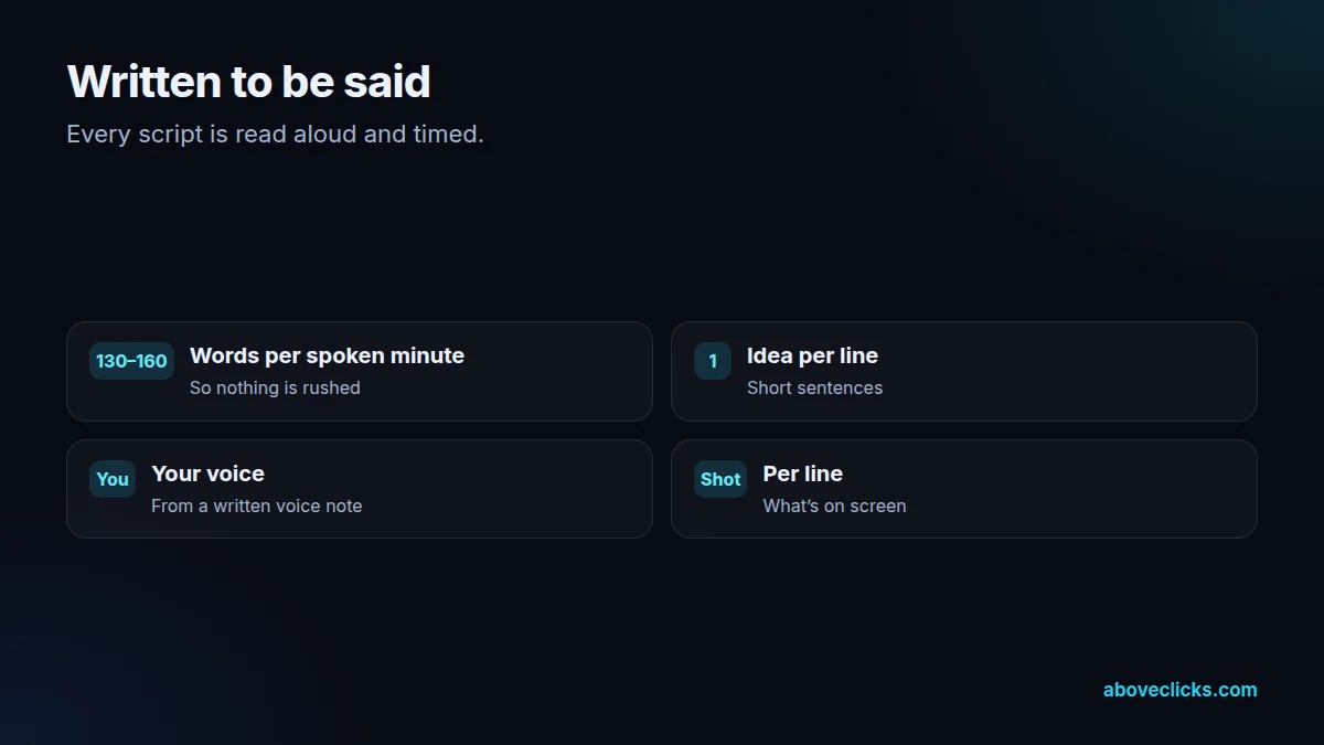 Spoken script length: about 130 to 160 words per minute, short sentences, one idea per line