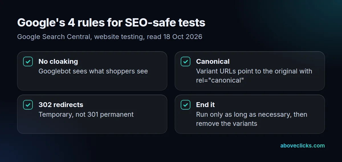 Split testing SEO rules from Google: no cloaking, rel canonical on variant URLs, 302 not 301 redirects, end the test and remove variants promptly