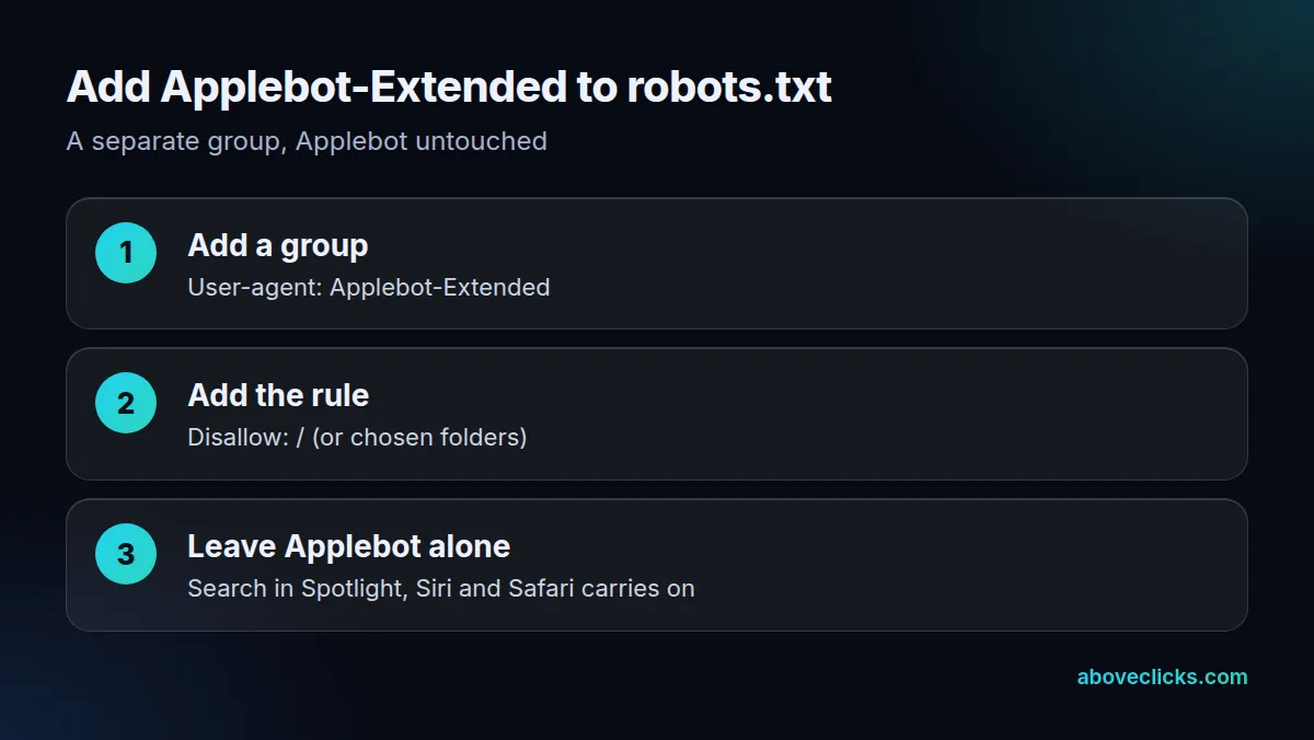 Applebot Extended robots.txt setup in 3 steps: add the group, add Disallow, leave the Applebot rules as they are