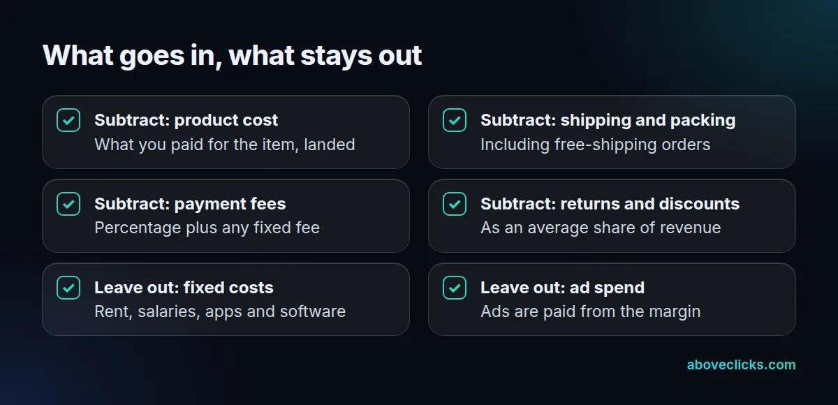 Checklist of costs to subtract and costs to leave out when you work out contribution margin