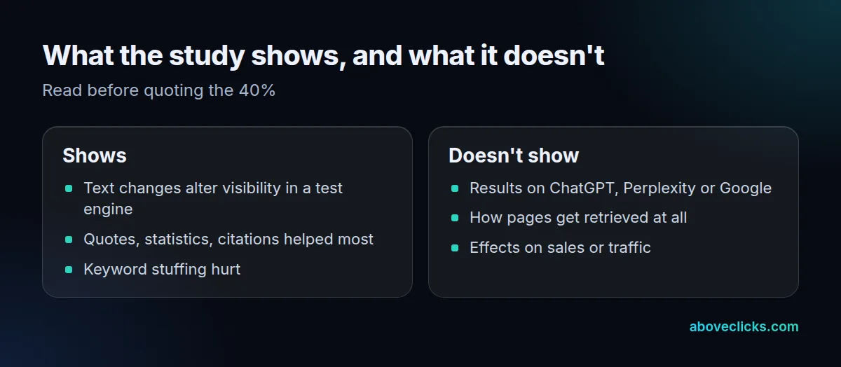 Generative engine study limits: results on a benchmark of 10,000 queries, not measurements on ChatGPT or Google AI Mode