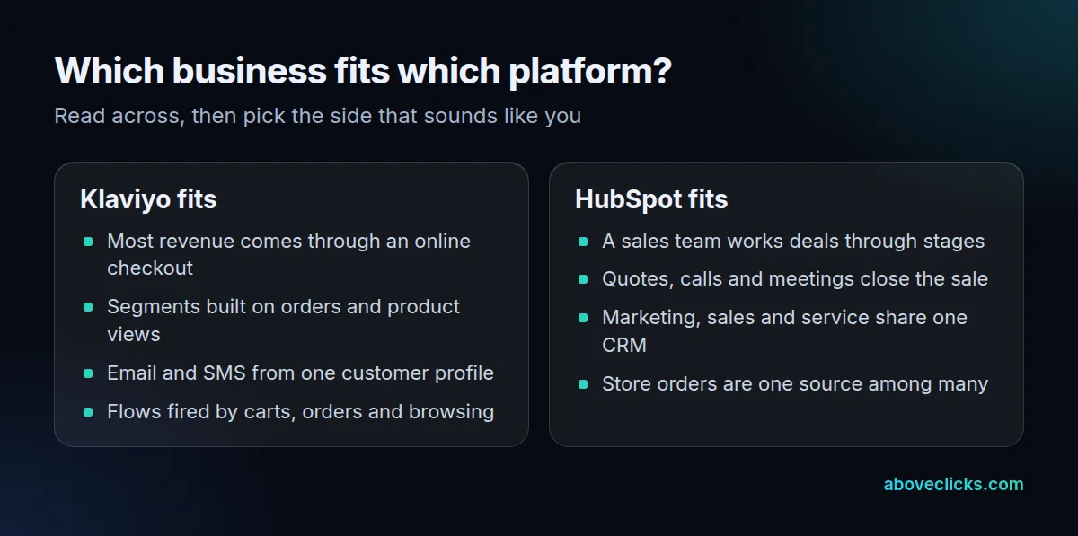 HubSpot vs Klaviyo fit: which kind of business suits each platform
