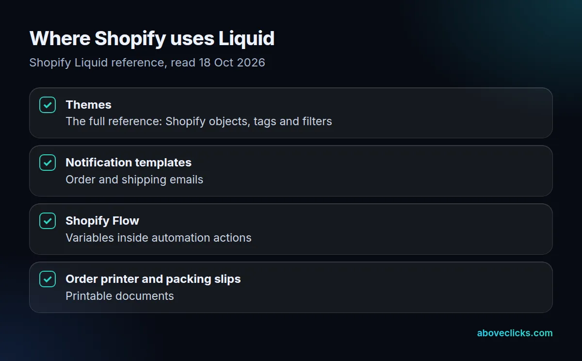 Shopify uses the same syntax in themes plus slightly different versions in notification templates, Shopify Flow, order printer and packing slip templates