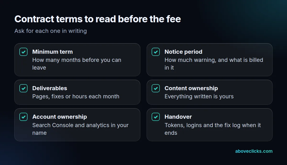 Monthly SEO plans contract checklist: minimum term, notice, deliverables, content ownership, account ownership and verification handover