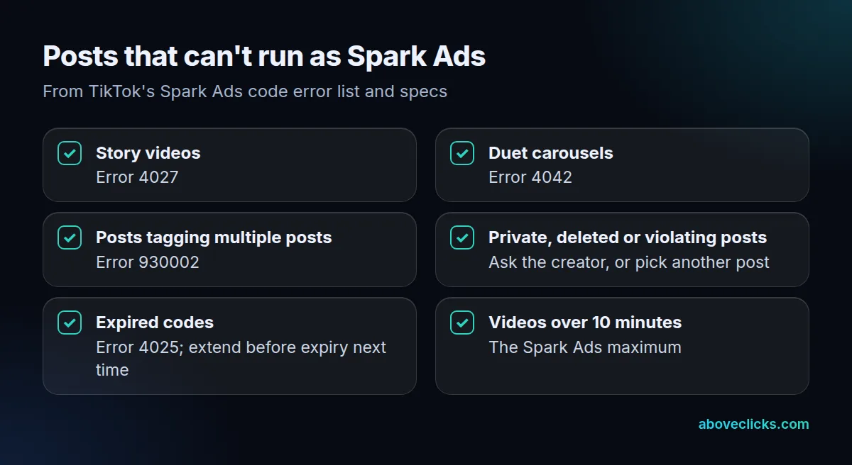 Posts that fail as Spark Ads: story videos, duet carousels, posts that tag multiple posts, private, deleted or guideline-breaking posts, expired codes and videos over 10 minutes