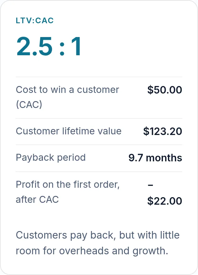 LTV CAC calculator result on a phone
