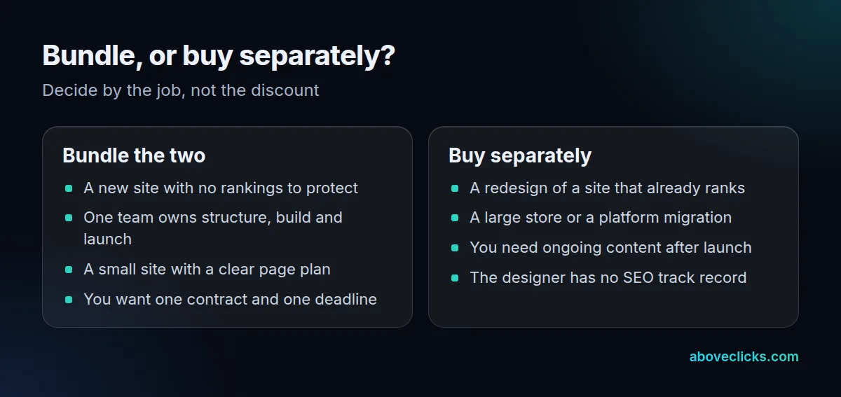 Web design and SEO package or separate providers: when to bundle the build with SEO and when to buy them separately