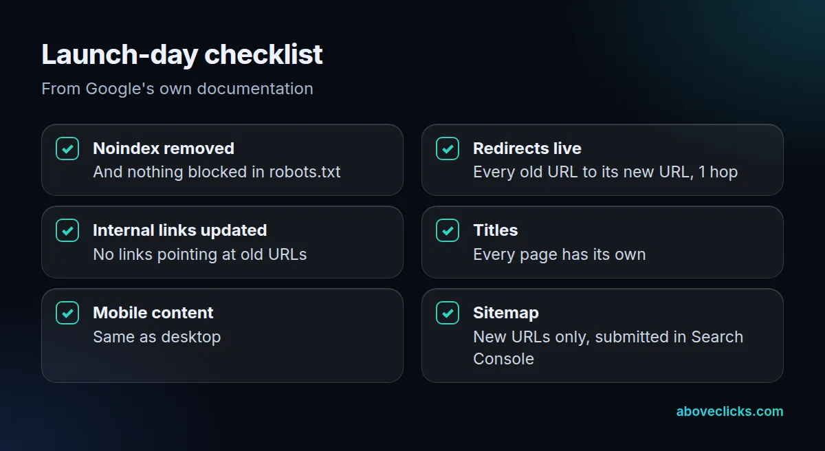 Website design and SEO packages launch-day checklist: noindex removed, robots.txt, redirects, titles, mobile content, sitemap and Search Console